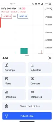 TradingView android App screenshot 4